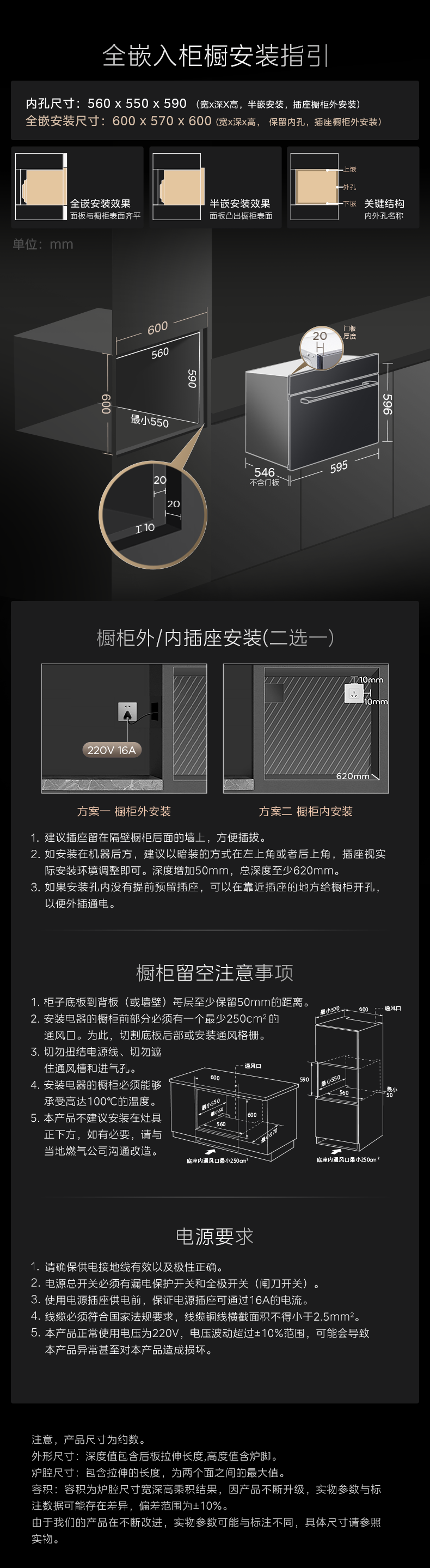 商品详情