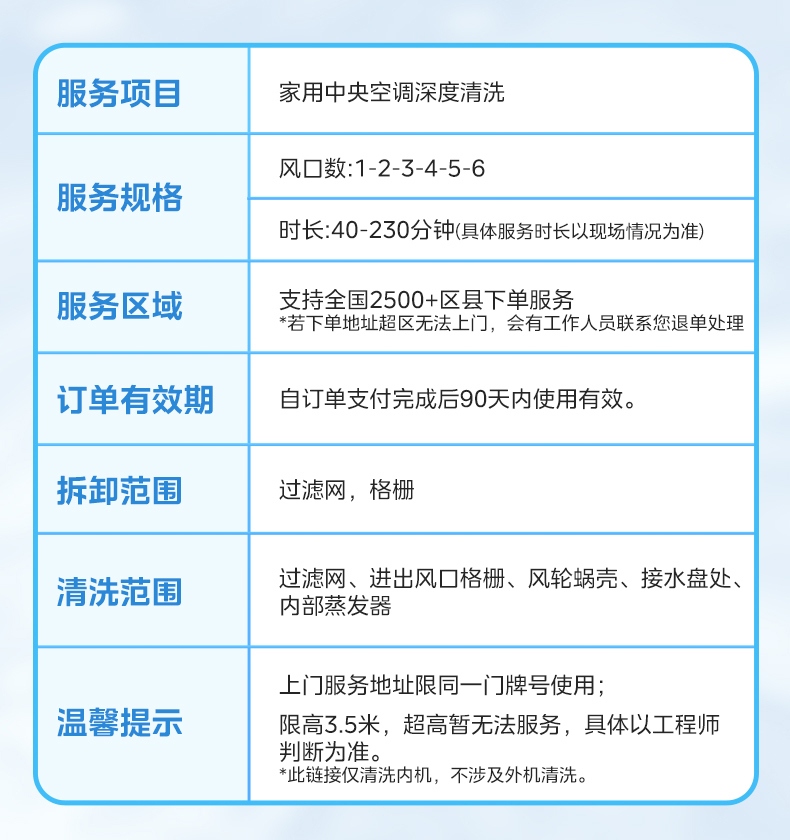 产品详情介绍