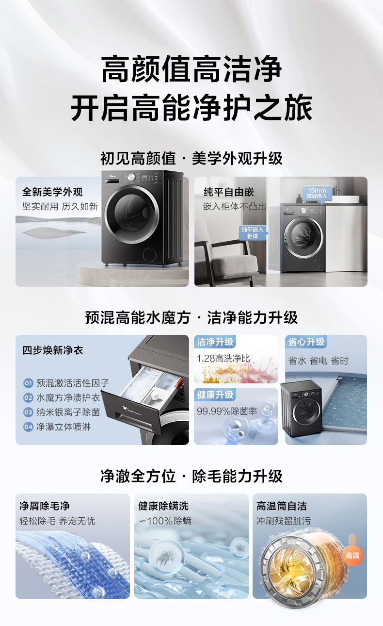产品详情介绍
