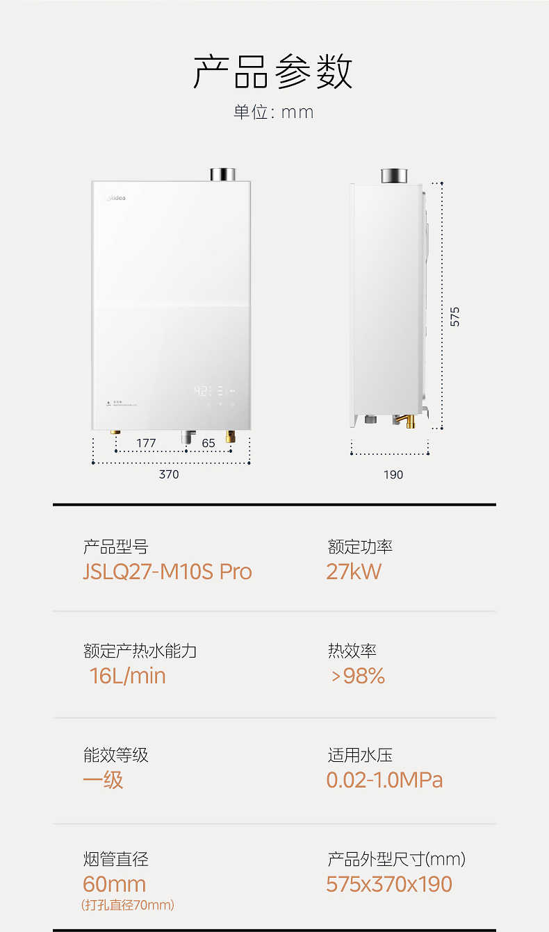商品详情