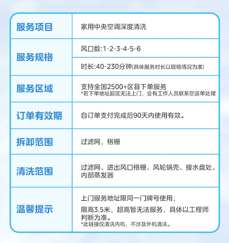 商品详情