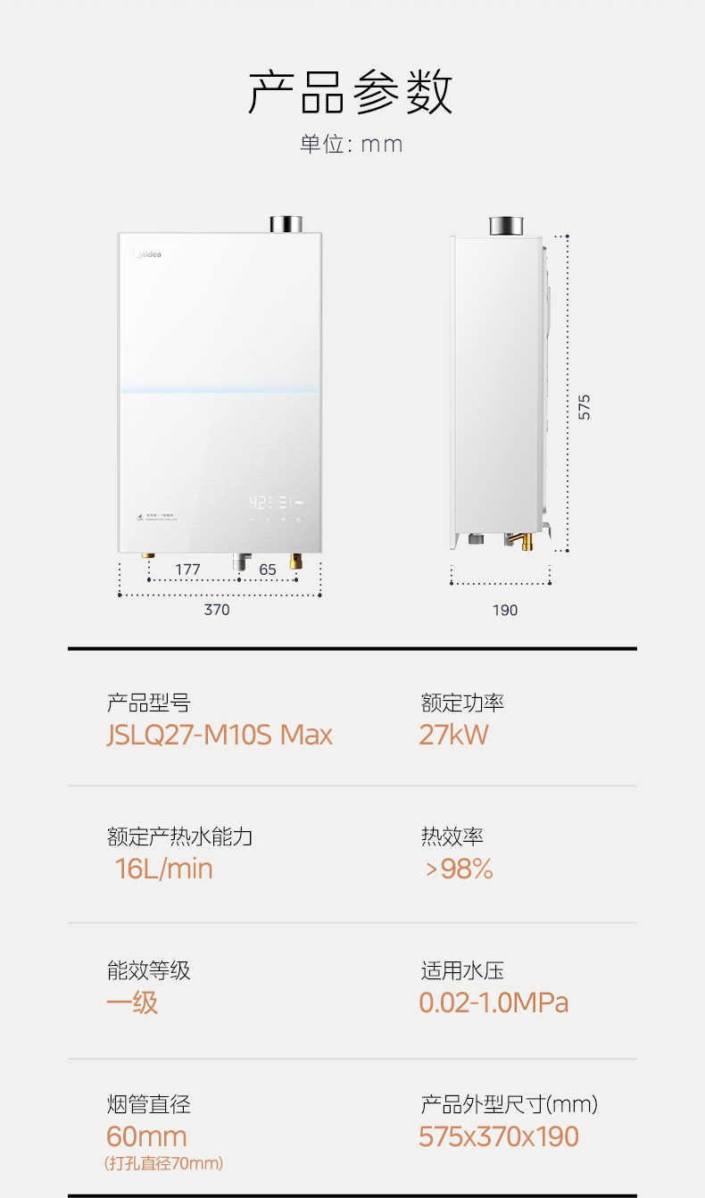 商品详情