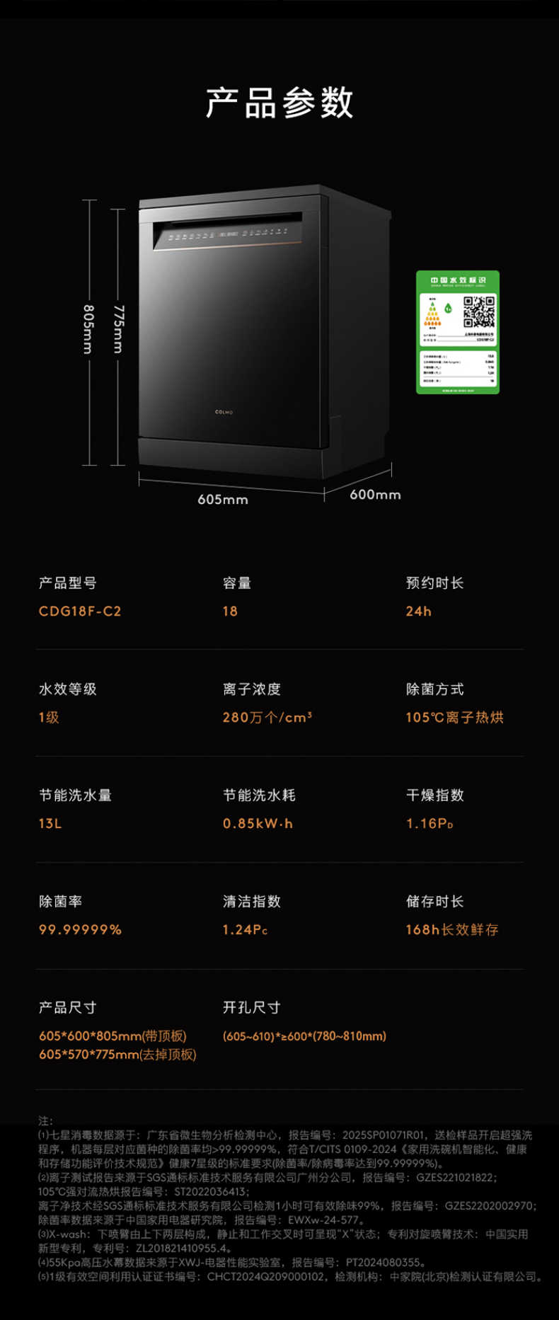 商品详情
