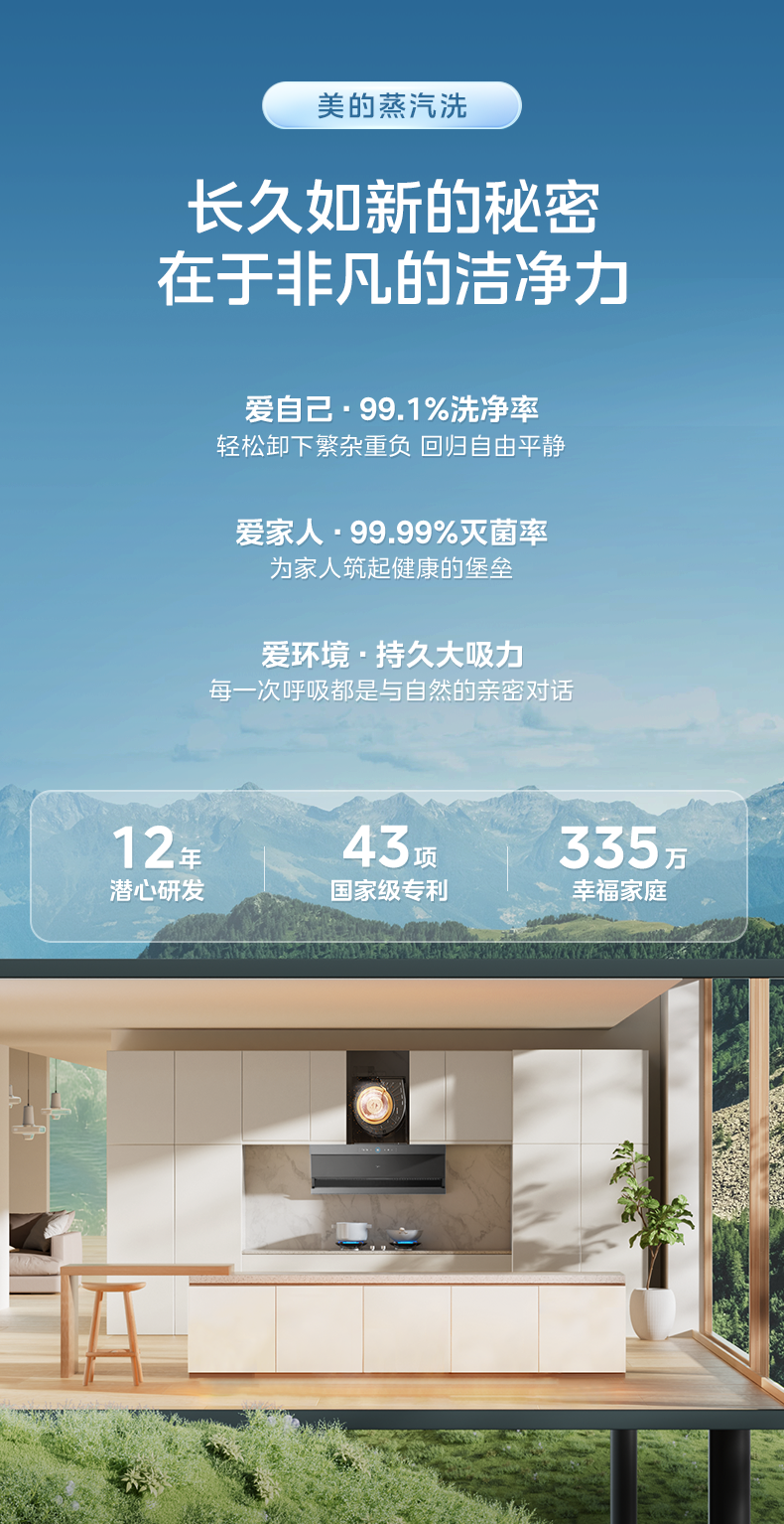 产品详情介绍