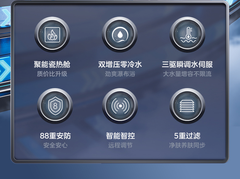 产品详情介绍