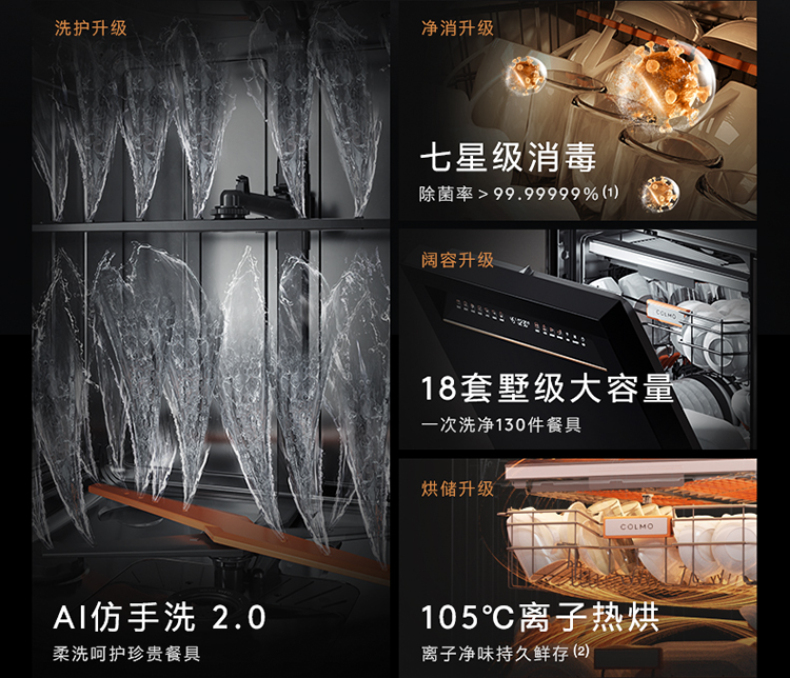 产品详情介绍