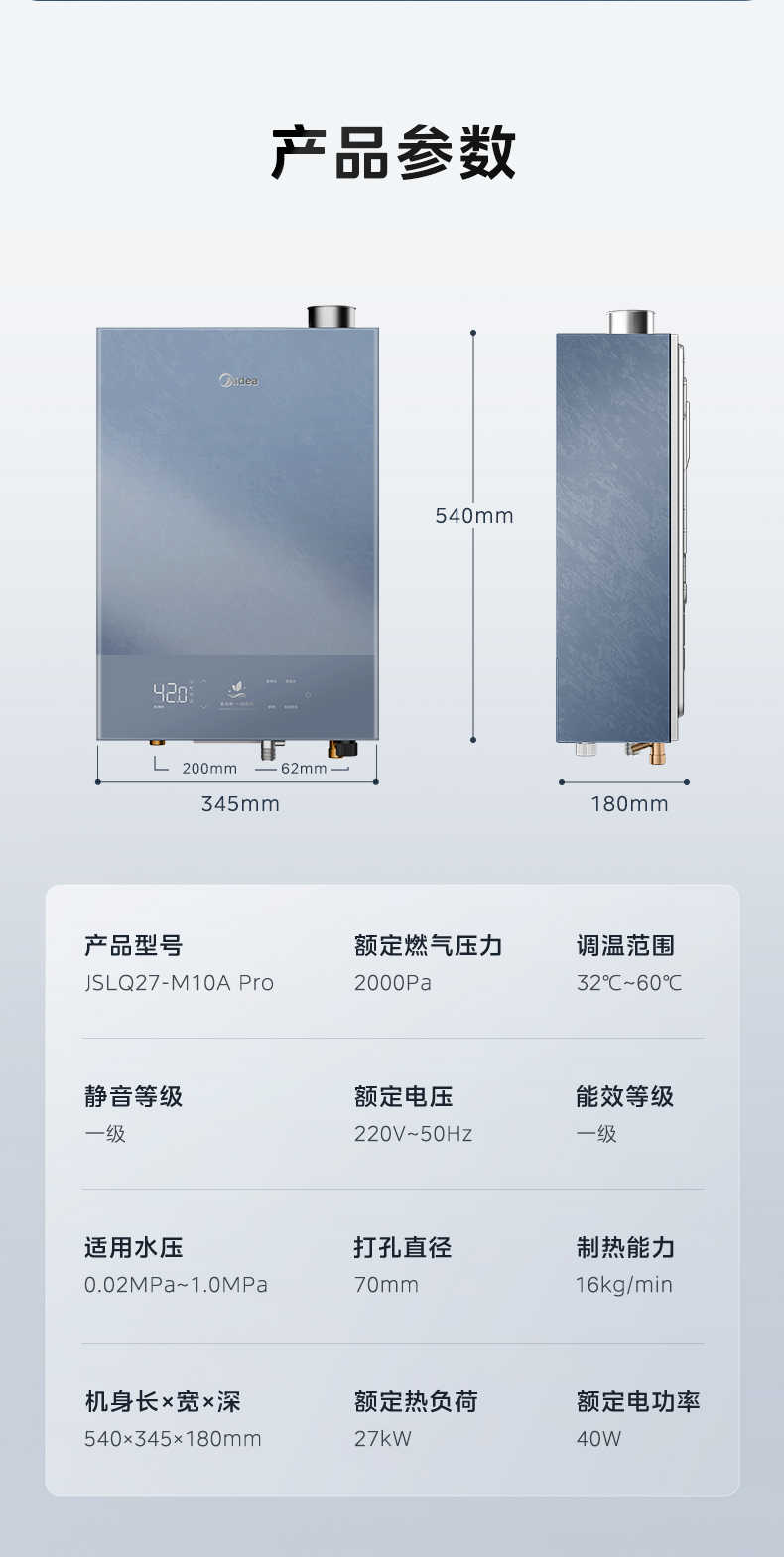 商品详情