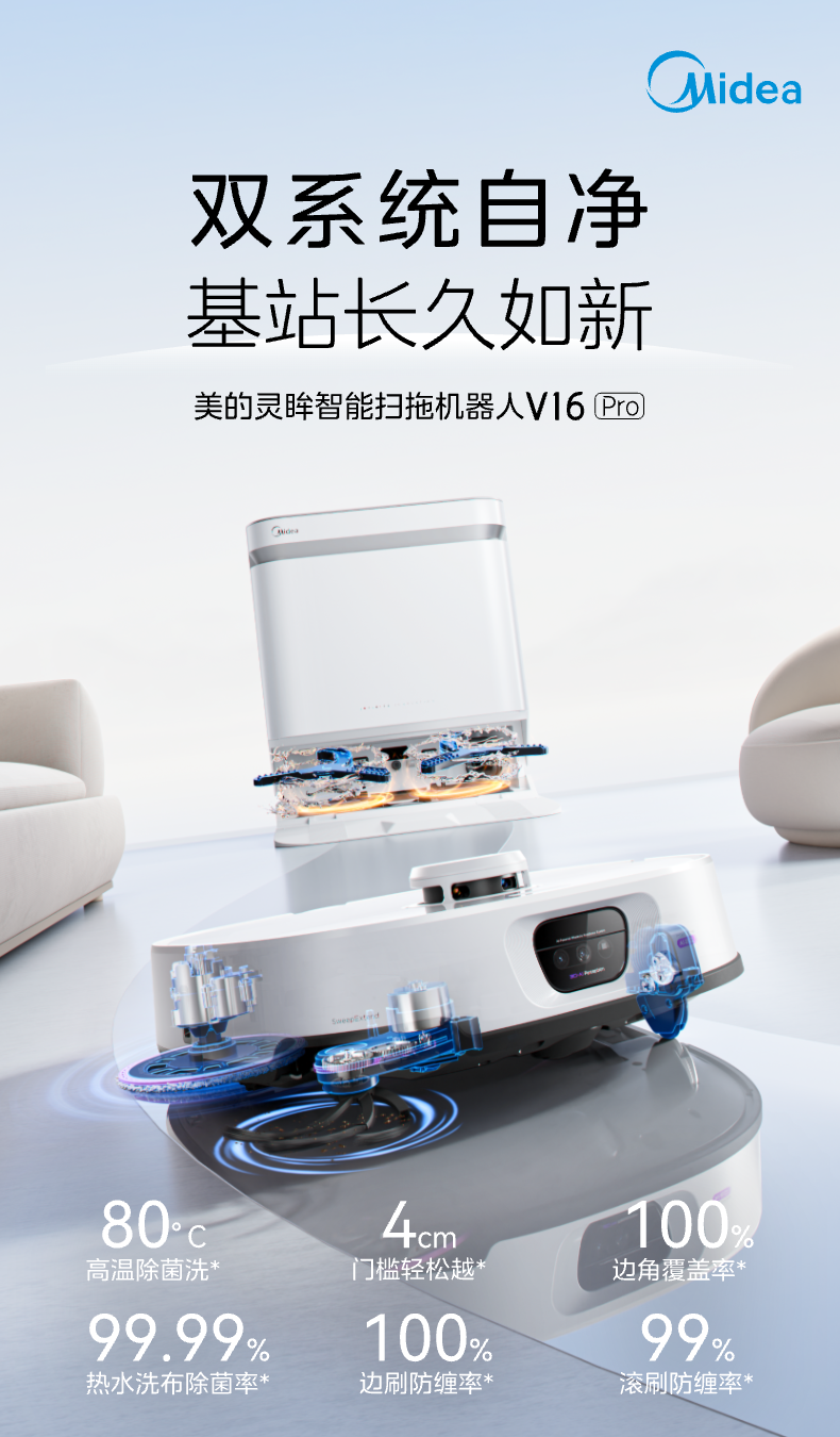 产品详情介绍