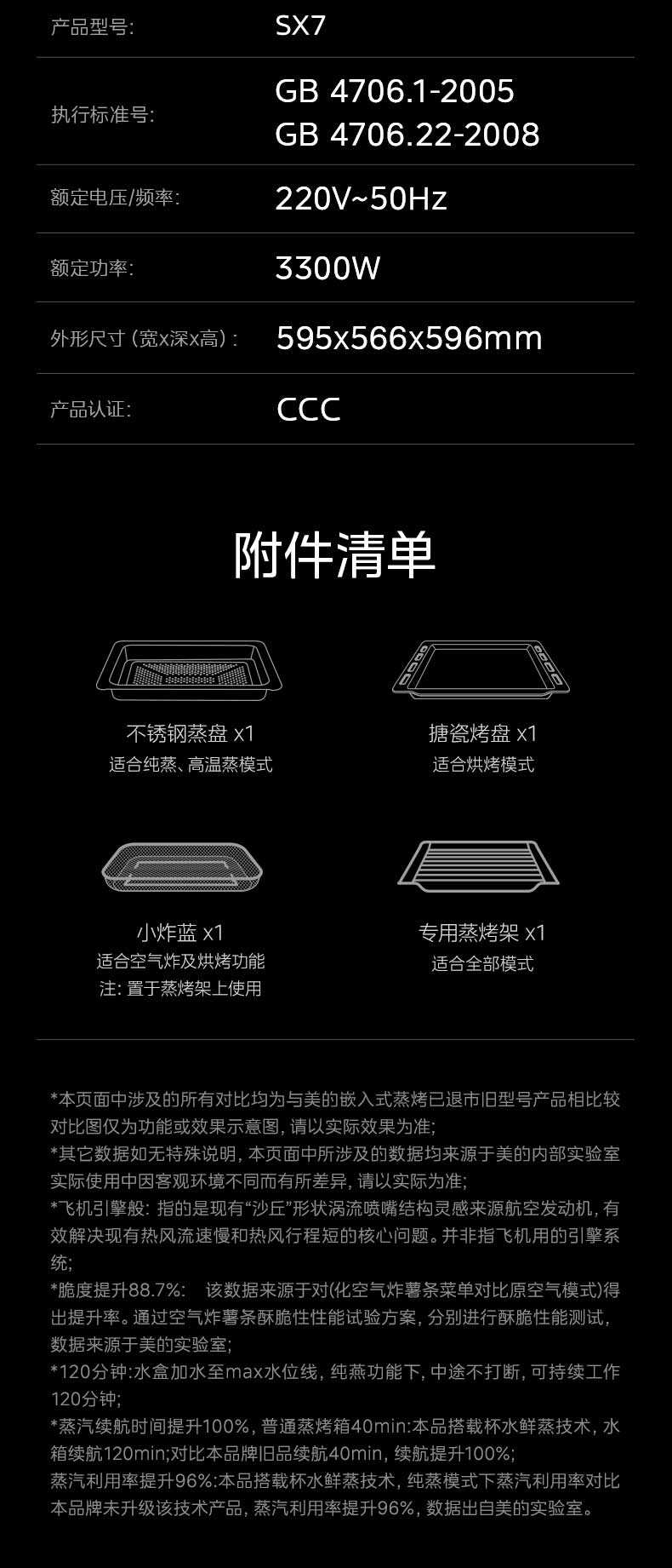 商品详情