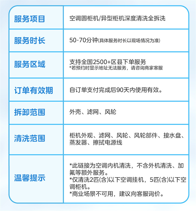 产品详情介绍