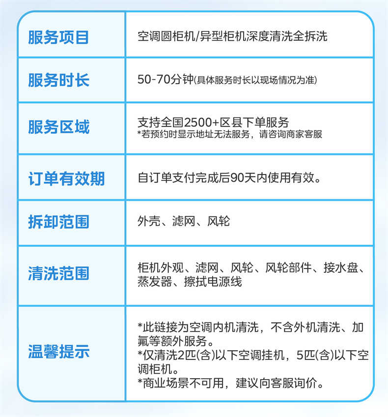 商品详情