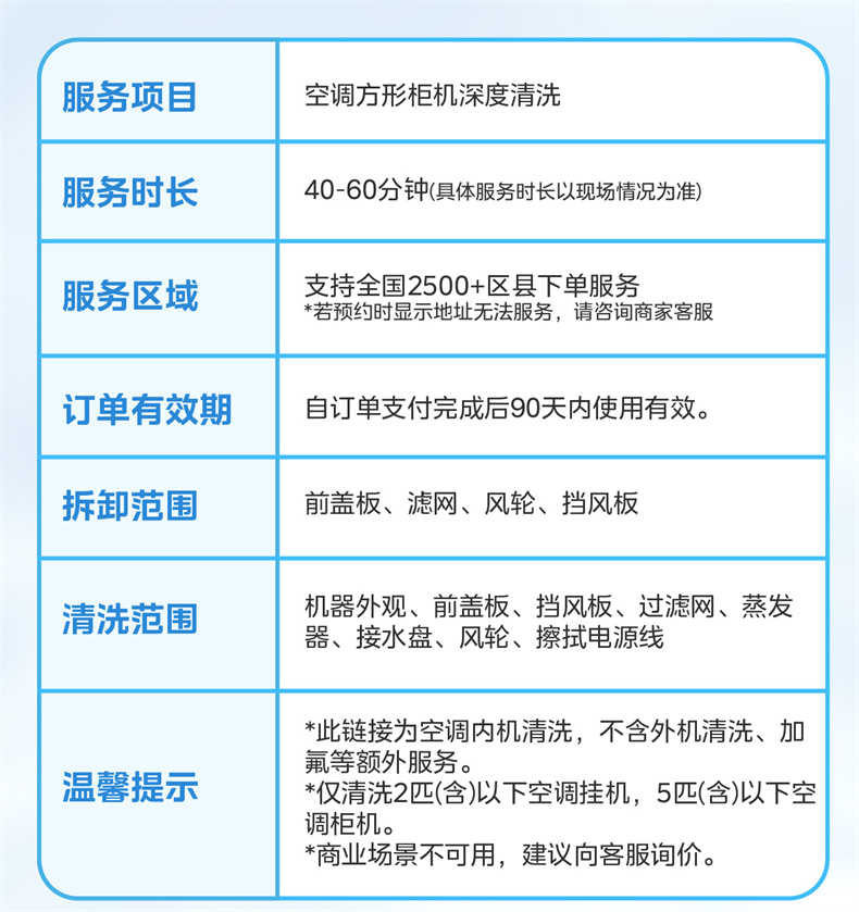 商品详情