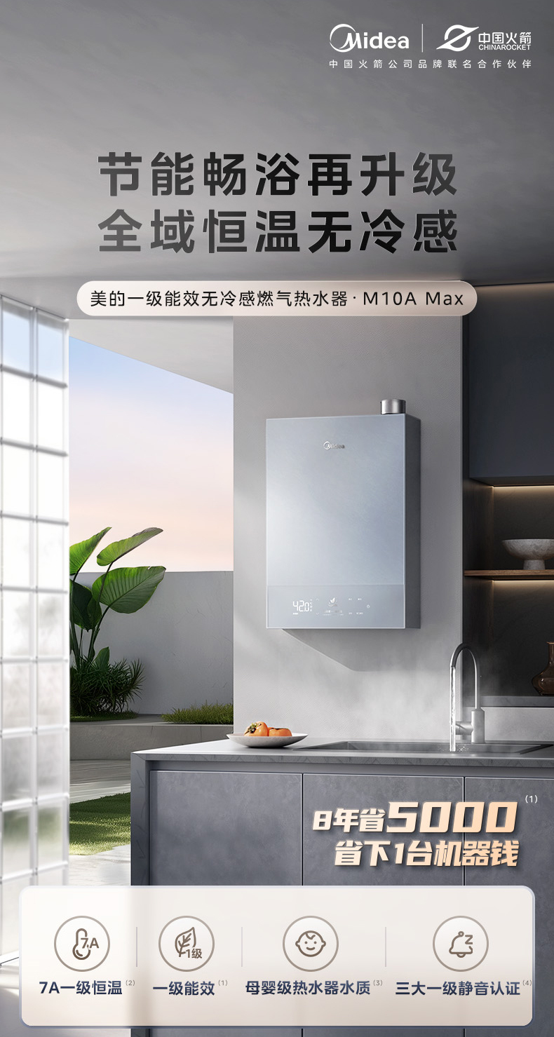 产品详情介绍