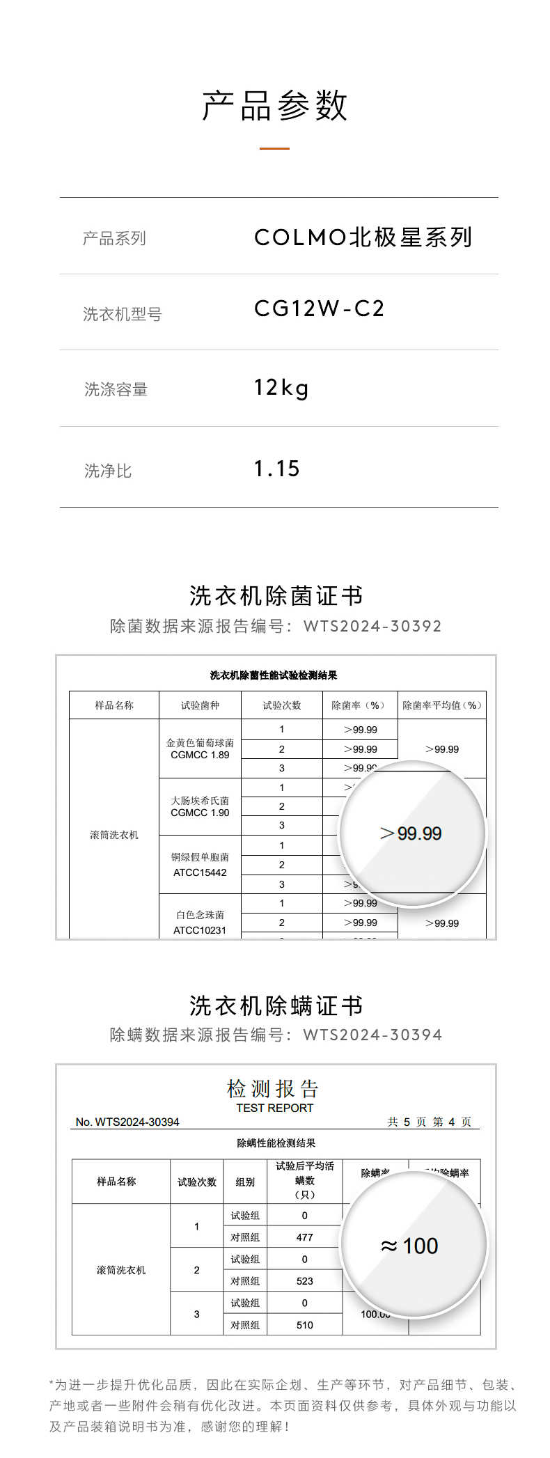 商品详情