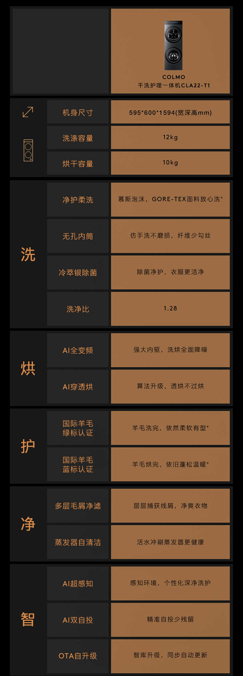 商品详情