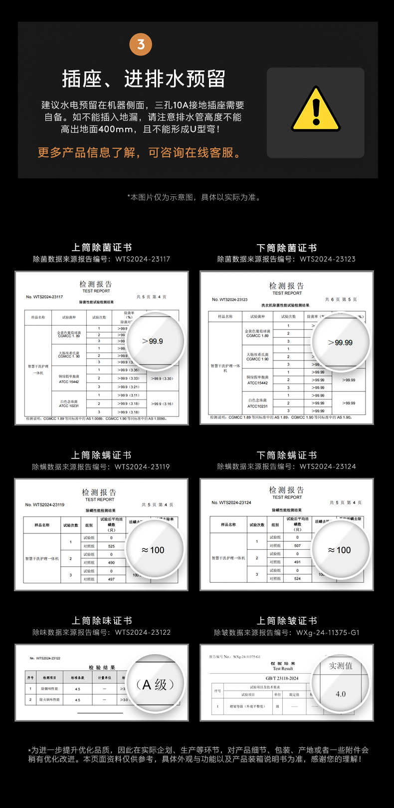 商品详情