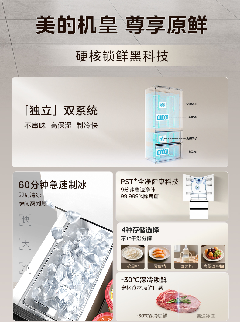 产品详情介绍