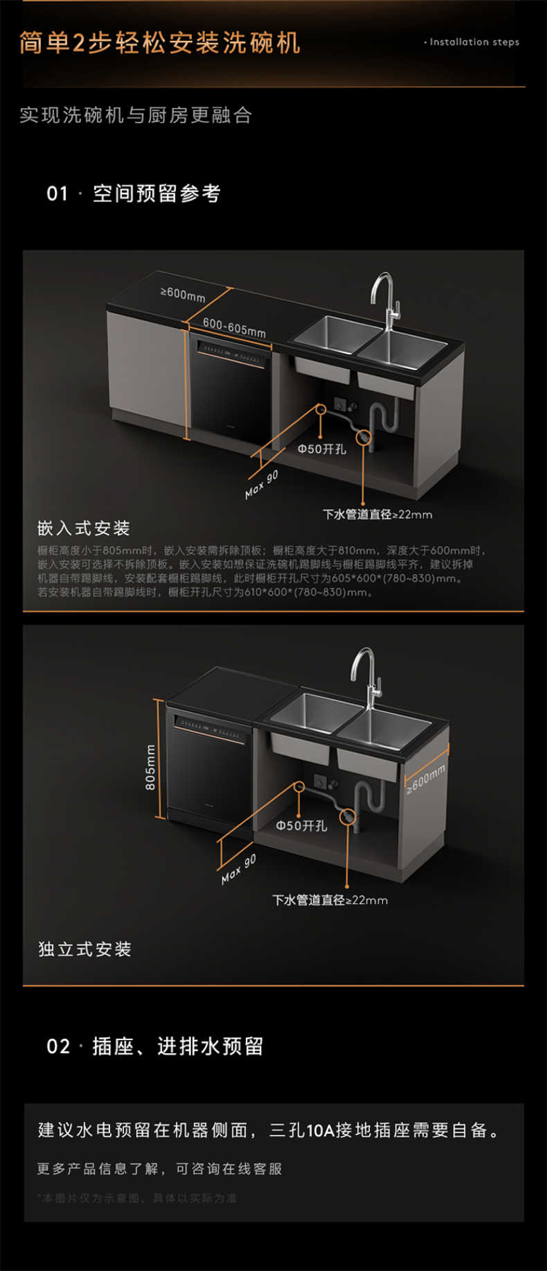 商品详情