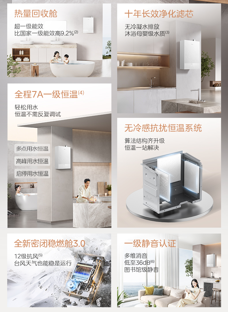 产品详情介绍