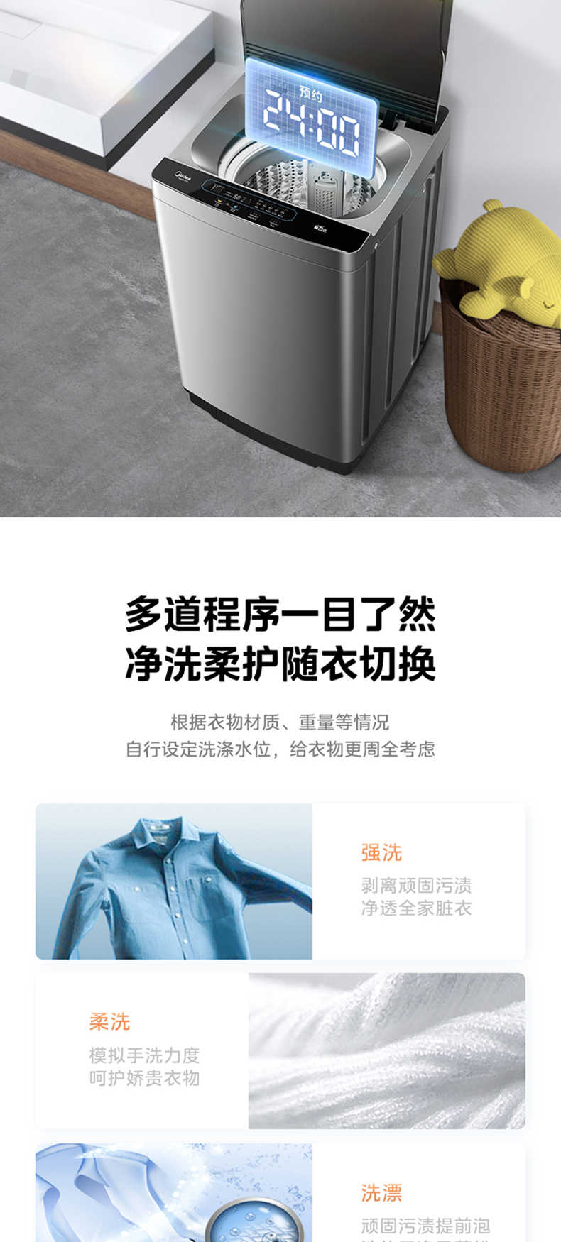 商品详情