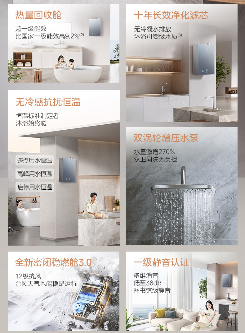 产品详情介绍