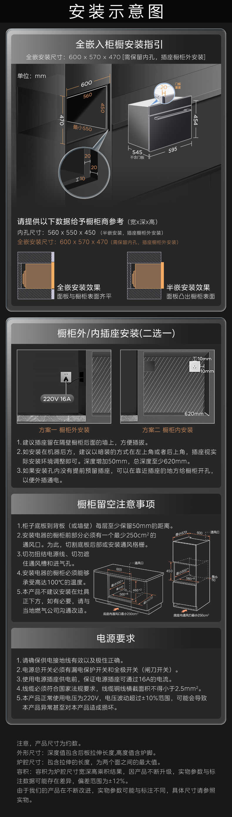 商品详情