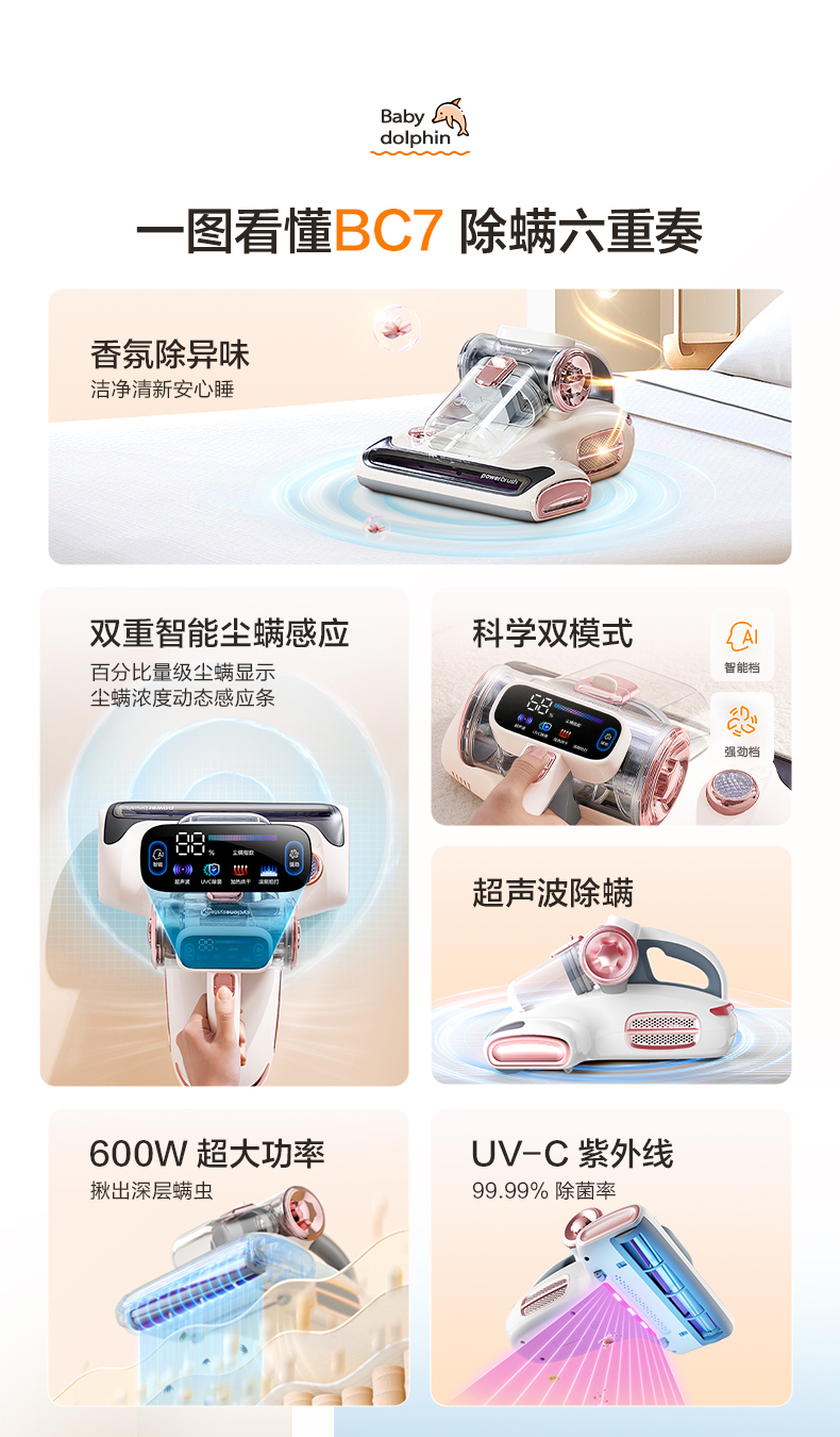 产品详情介绍