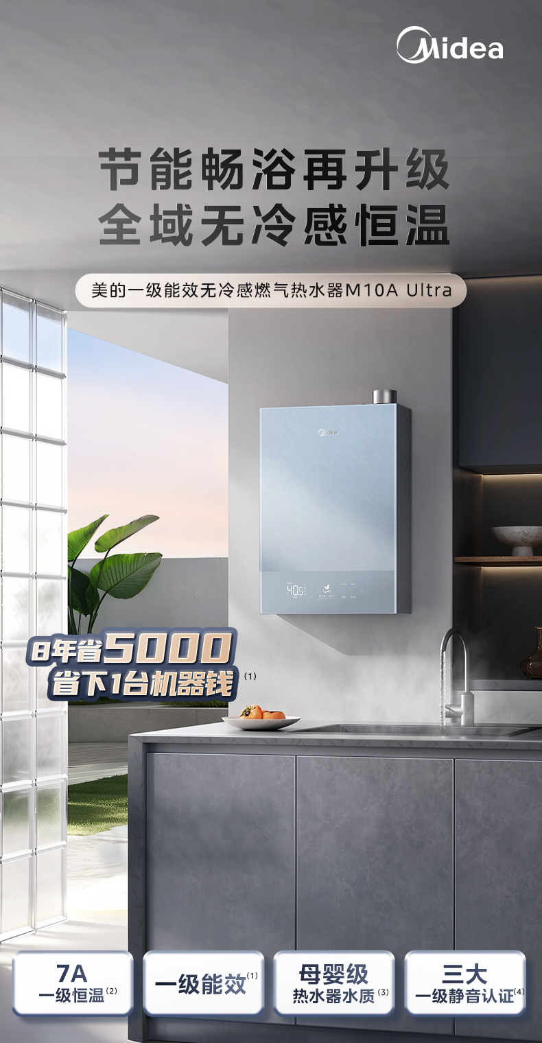 产品详情介绍