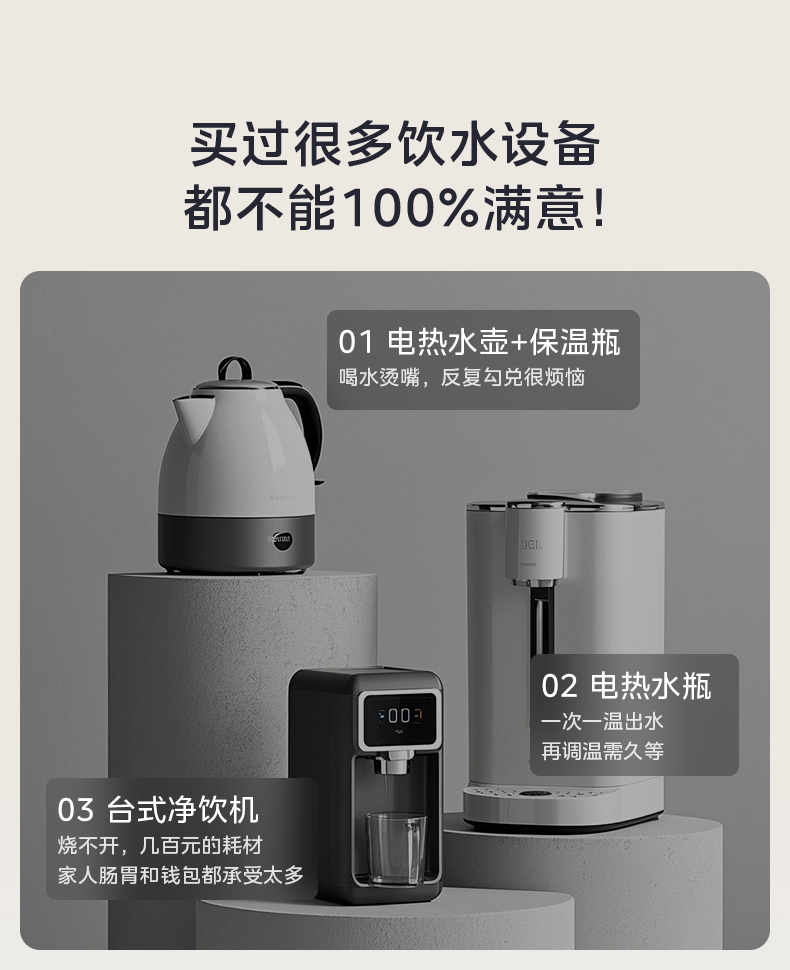 产品详情介绍