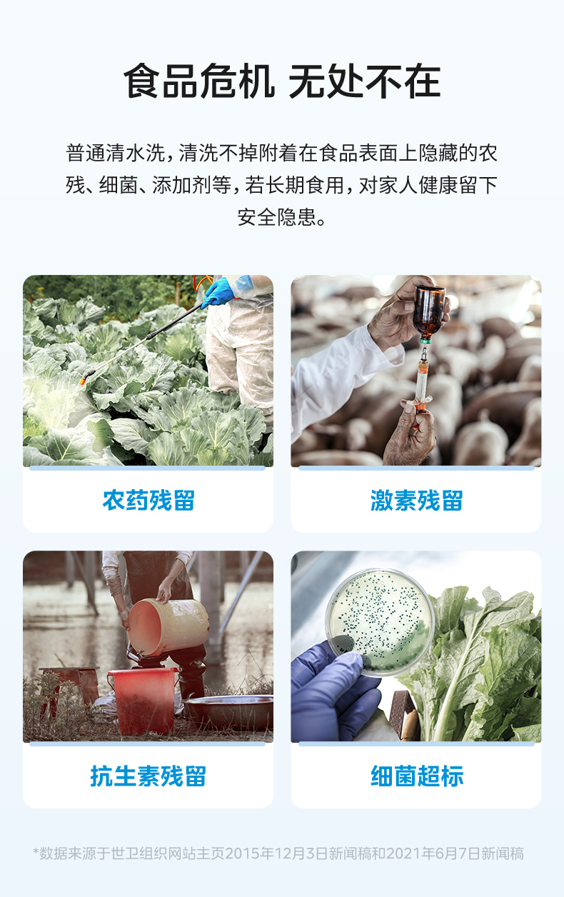 产品详情介绍