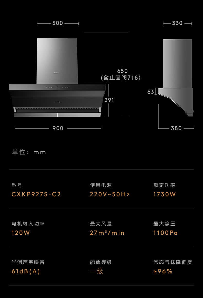 商品详情