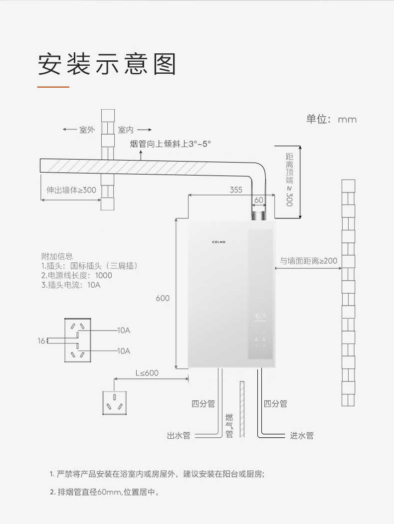 商品详情