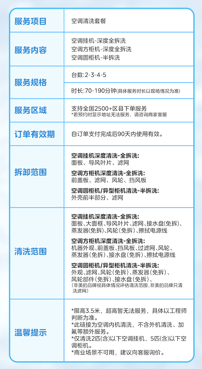 产品详情介绍