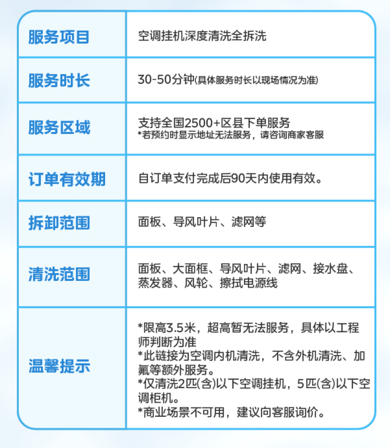 产品详情介绍
