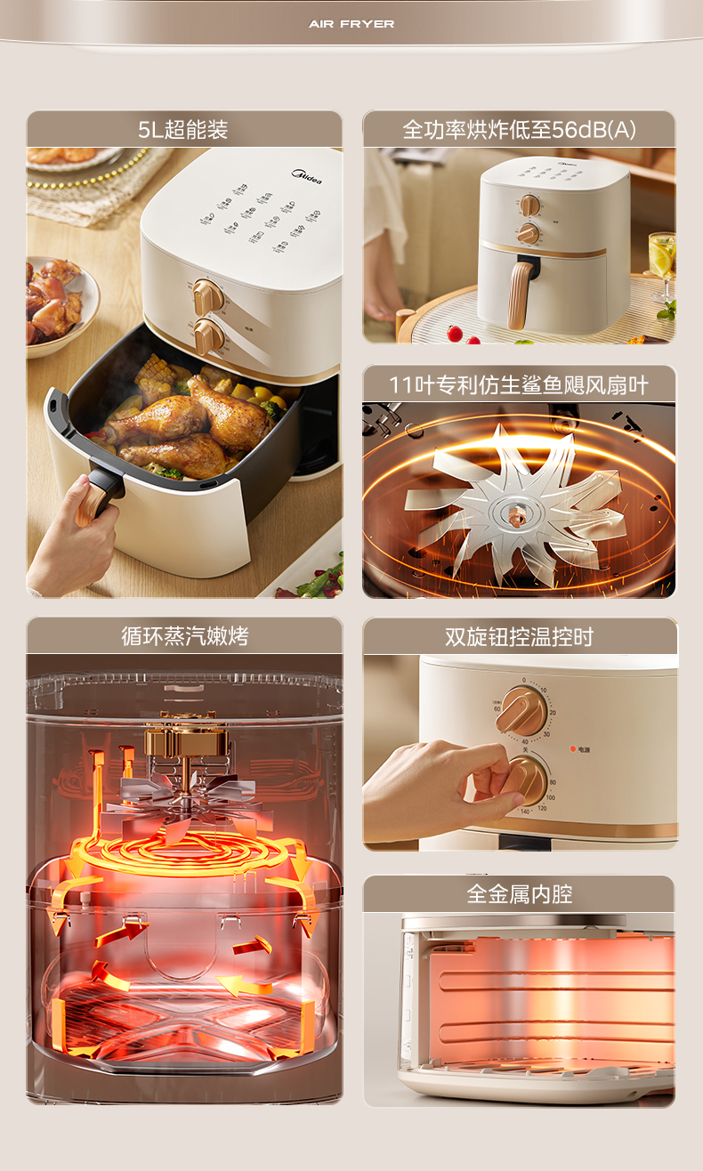 产品详情介绍