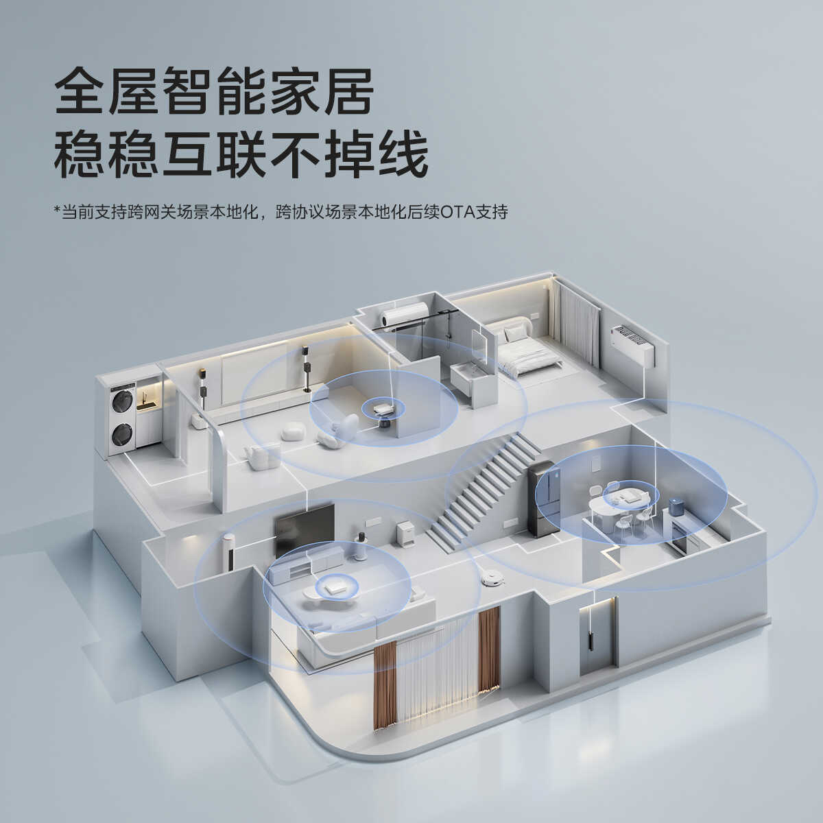 美的智能网关BLE