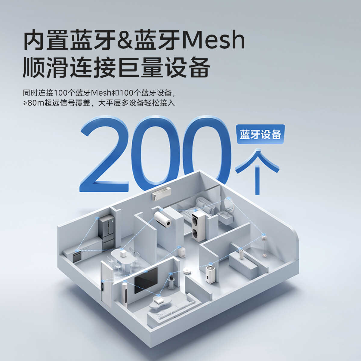 美的智能网关BLE