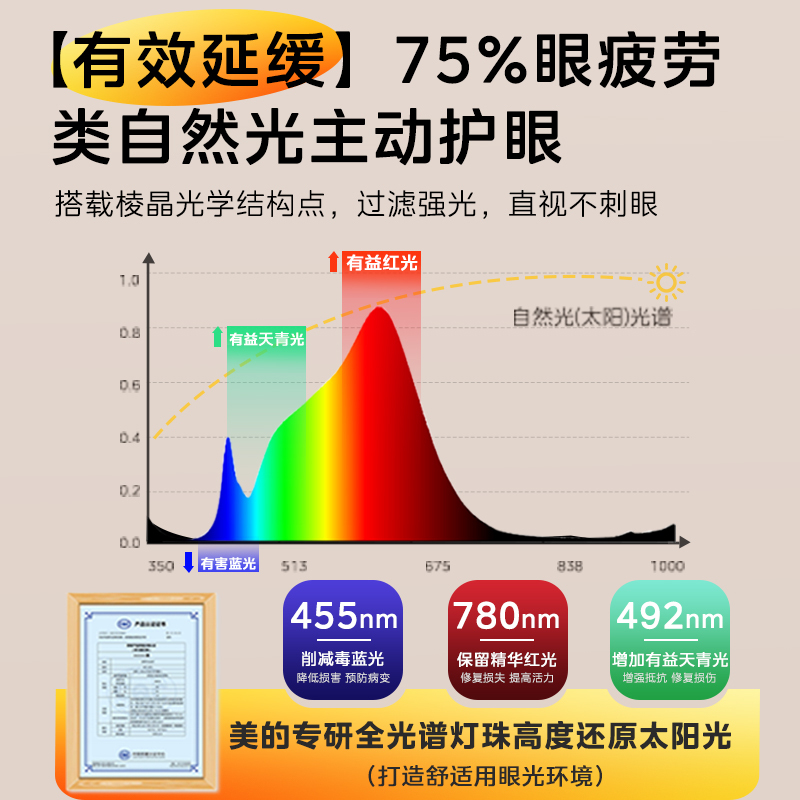 台灯 无界L3 延时关灯 无极调光 智能光感 灯头600MM  MT-22T1