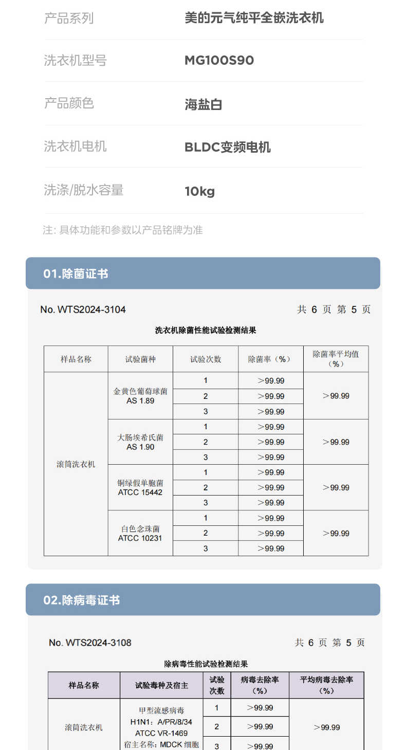 商品详情