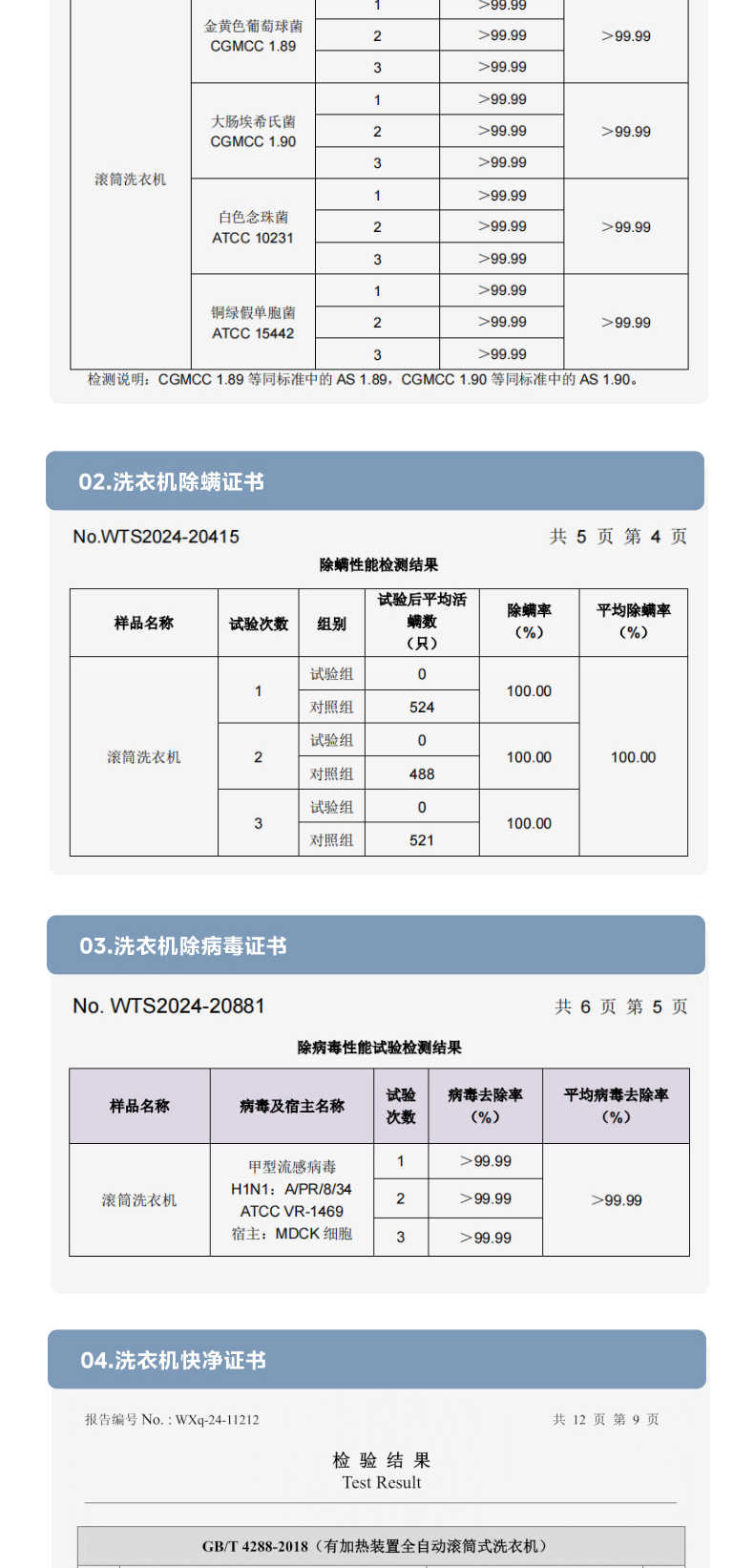 商品详情