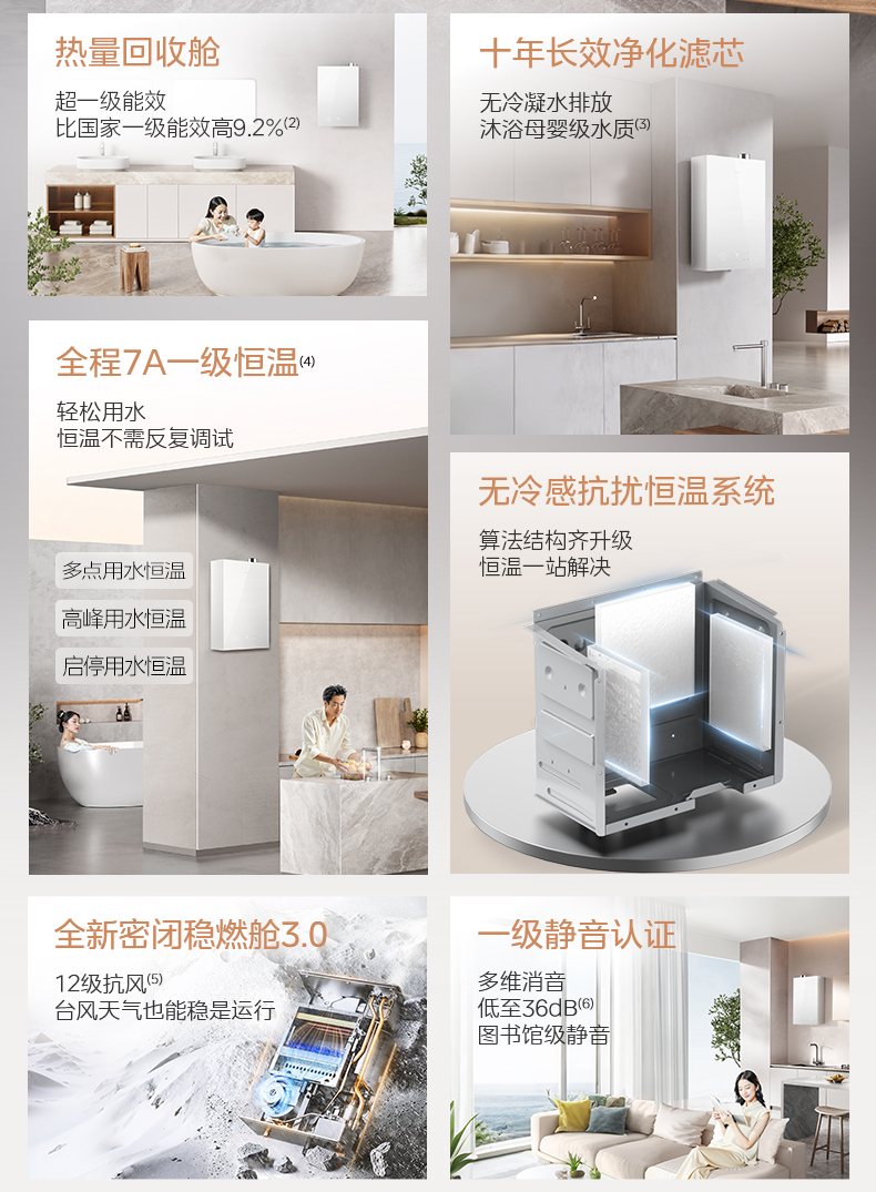 产品详情介绍