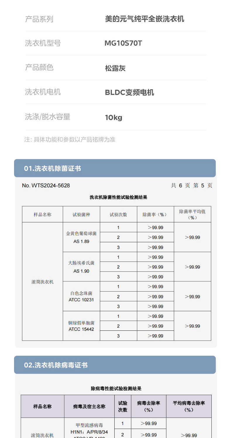 商品详情