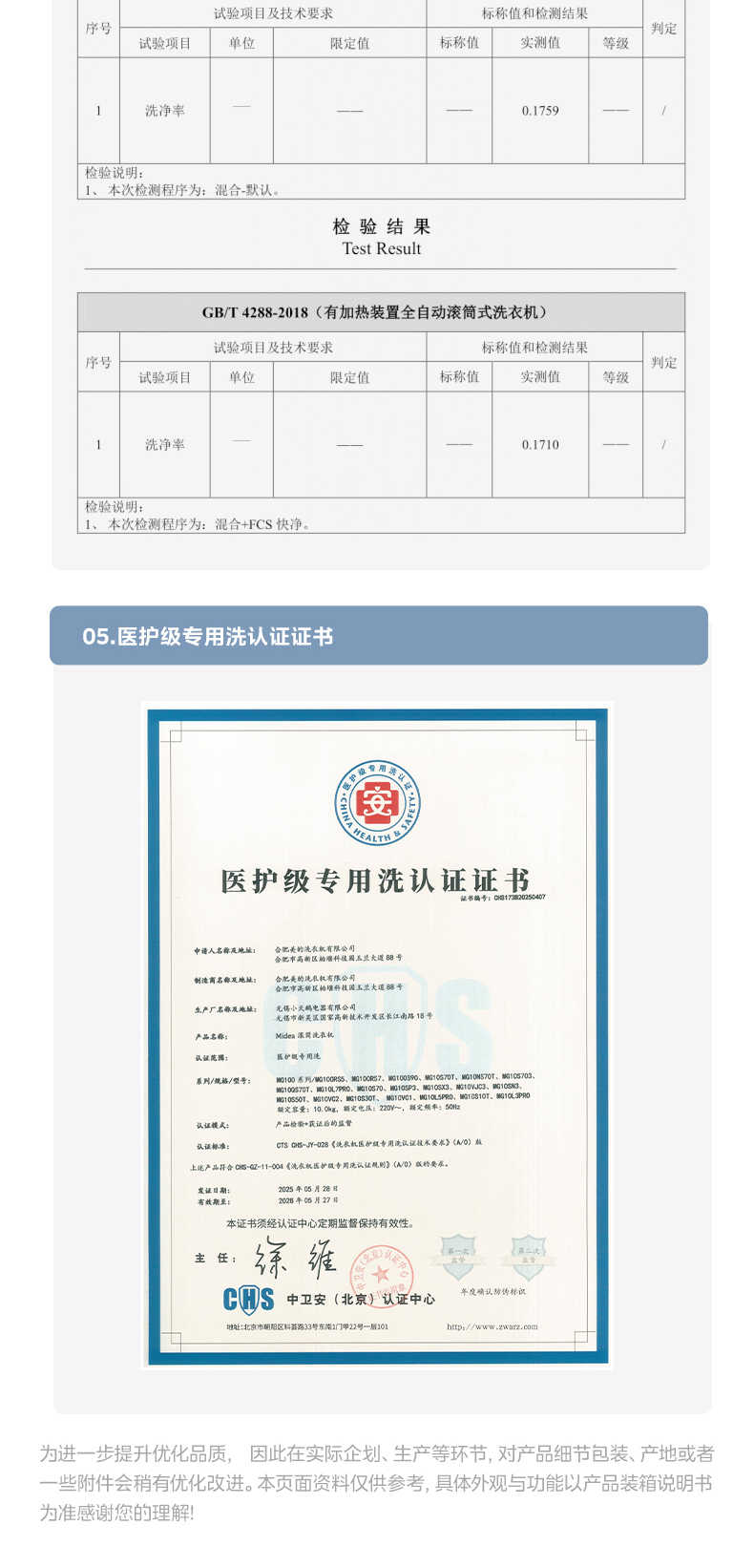 商品详情