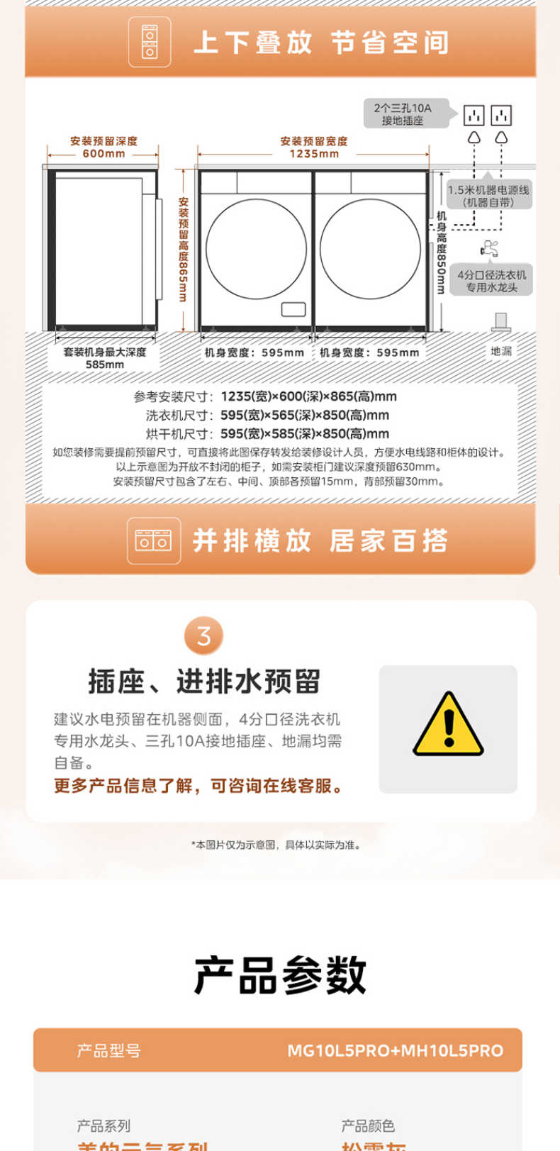 商品详情