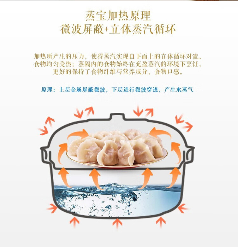产品详情介绍