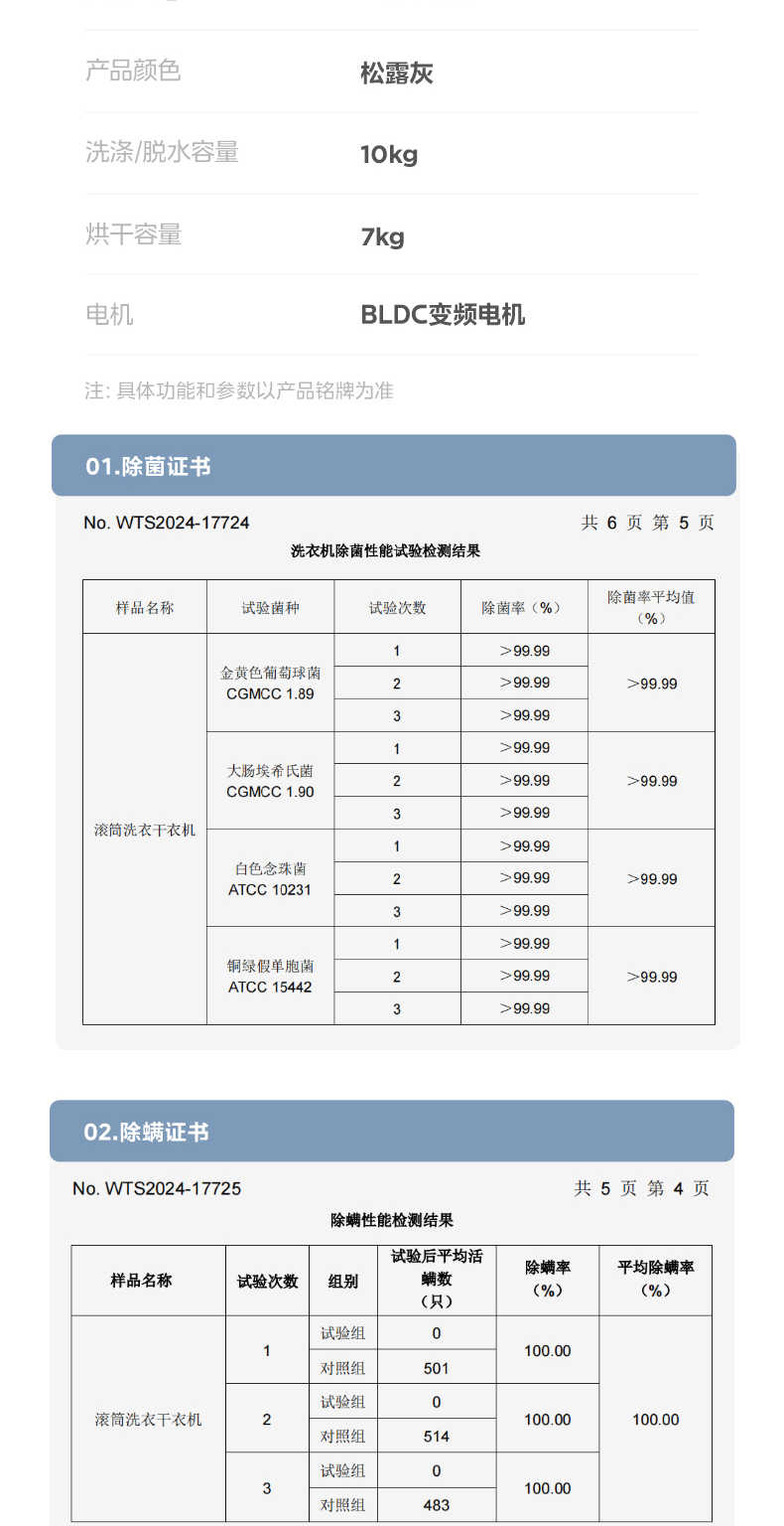 商品详情