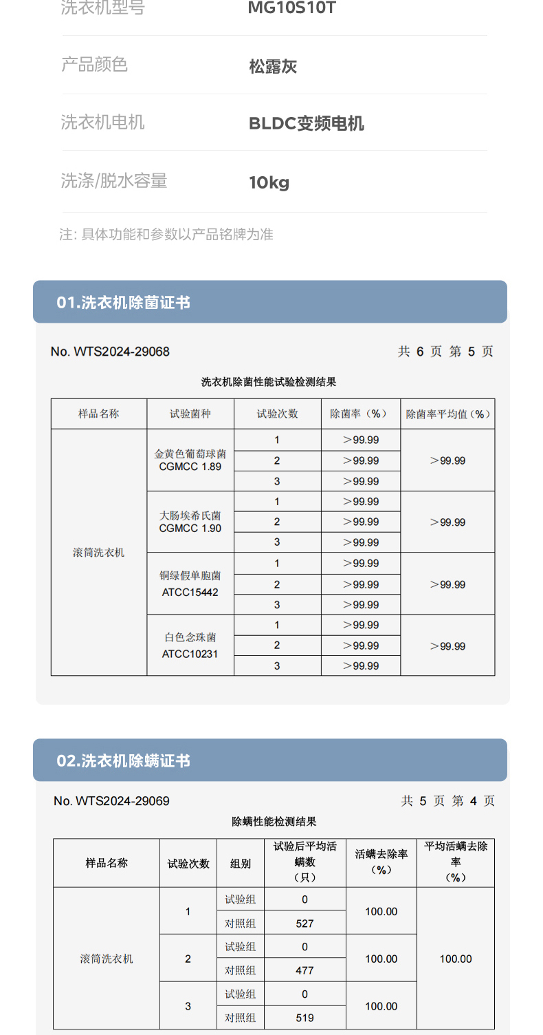 产品详情介绍