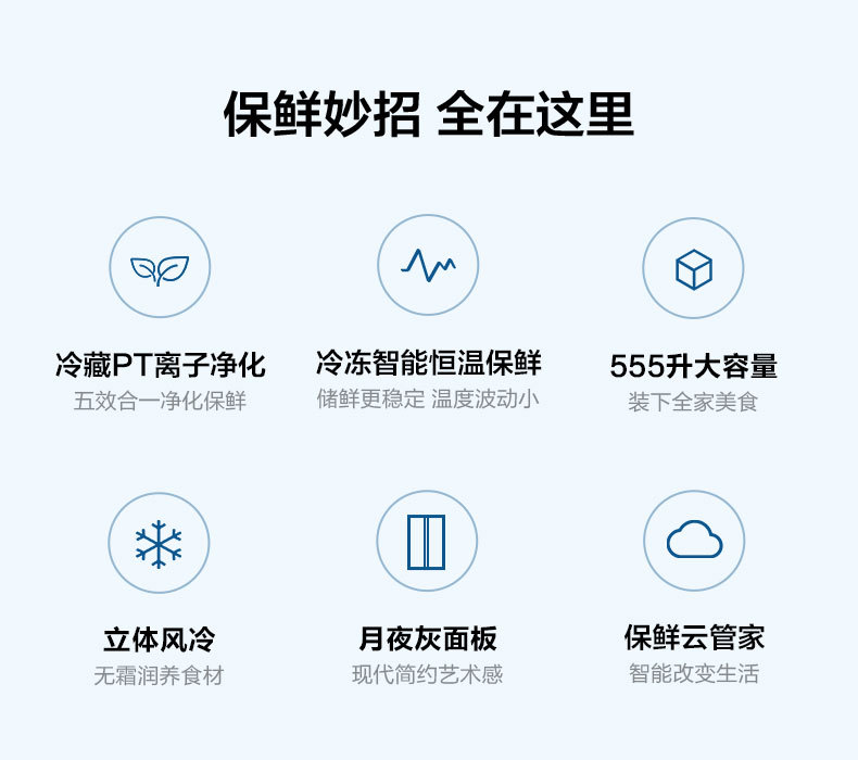 产品详情介绍