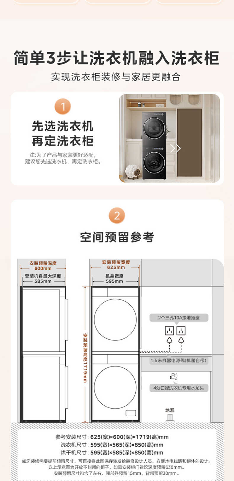 商品详情