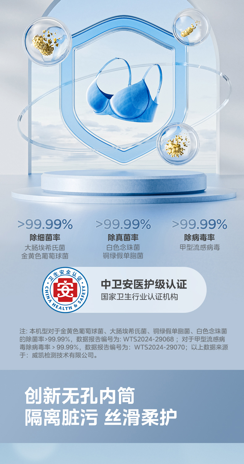产品详情介绍